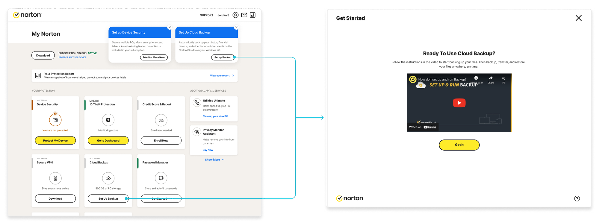 Before: the My Norton dashboard buried Cloud Backup activation behind a Set Up Backup button that opened a generic Get Started video modal, with no path to actually turn backup on.
